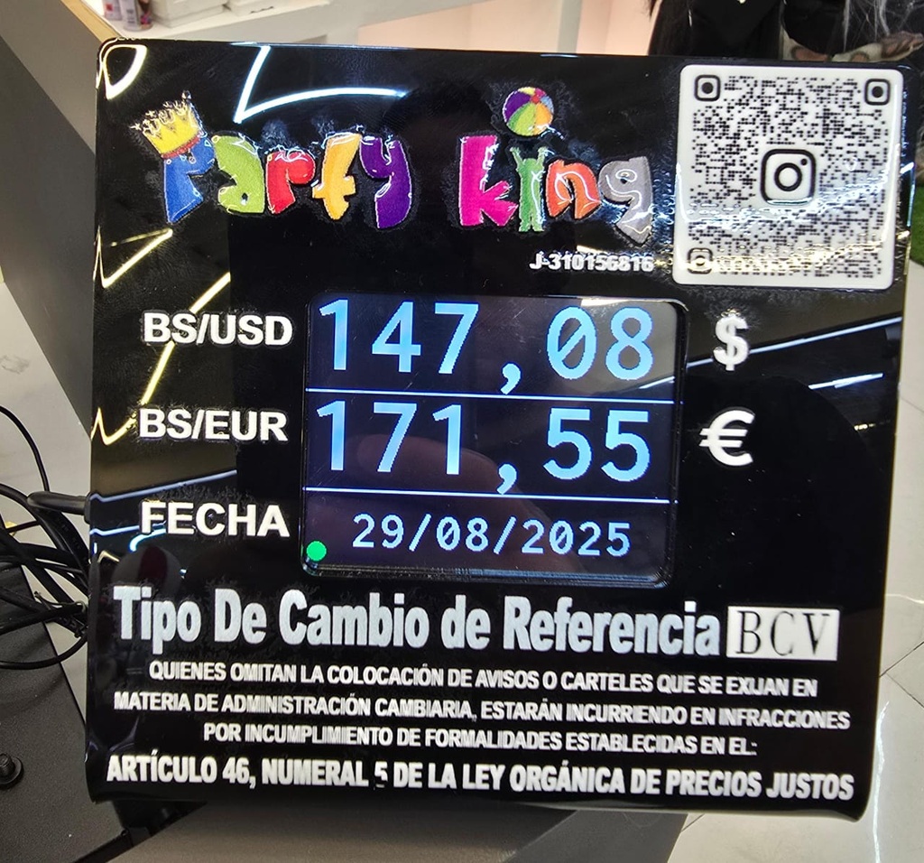 Pantalla BCV