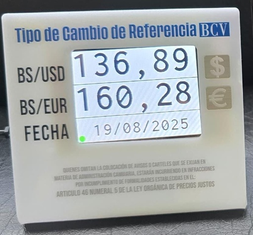 Pantalla BCV genérica